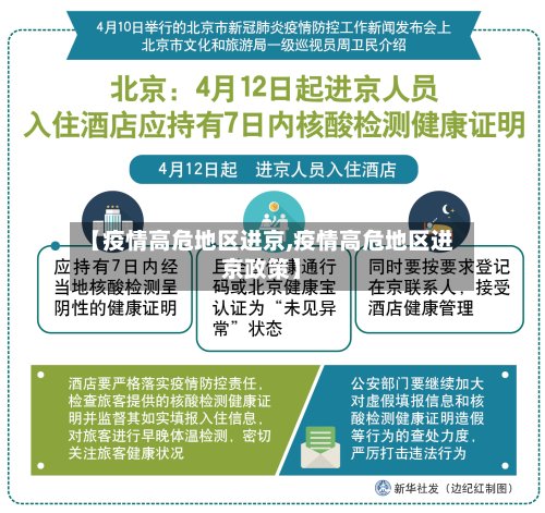 【疫情高危地区进京,疫情高危地区进京政策】-第3张图片