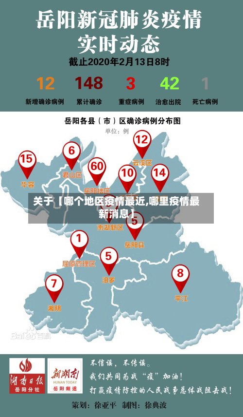 关于【哪个地区疫情最近,哪里疫情最新消息】