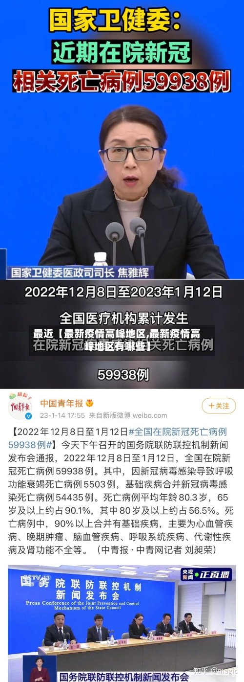 最近【最新疫情高峰地区,最新疫情高峰地区有哪些】