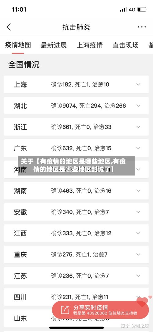 关于【有疫情的地区是哪些地区,有疫情的地区是哪些地区封城了】