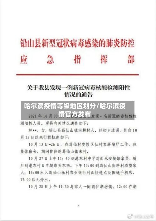 哈尔滨疫情等级地区划分/哈尔滨疫情官方发布