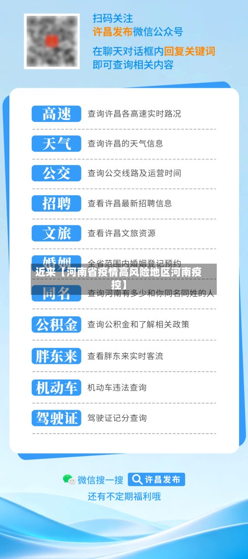 近来【河南省疫情高风险地区河南疫控】