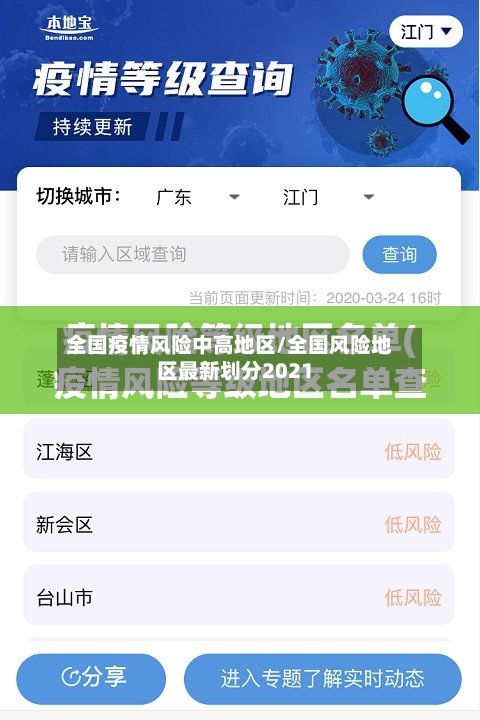 全国疫情风险中高地区/全国风险地区最新划分2021