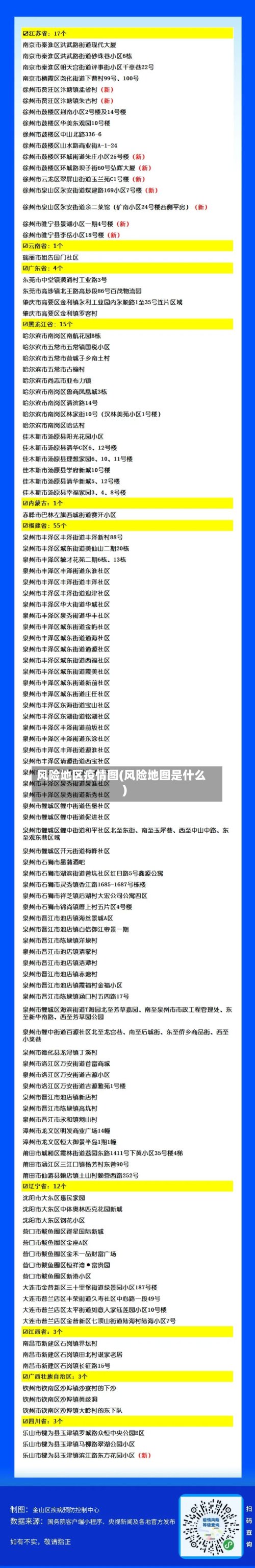 风险地区疫情图(风险地图是什么)-第3张图片