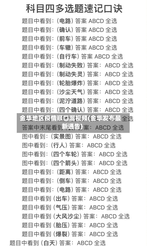 金华地区疫情顺口溜视频(金华发布最新通告)