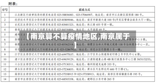 【南京算不算疫情地区,南京属于】-第3张图片