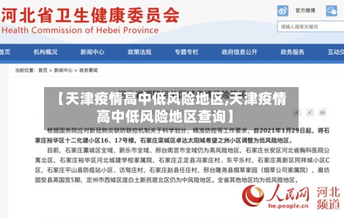【天津疫情高中低风险地区,天津疫情高中低风险地区查询】