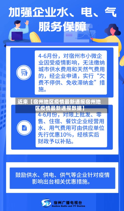 近来【宿州地区疫情最新通报宿州地区疫情最新通报数据】