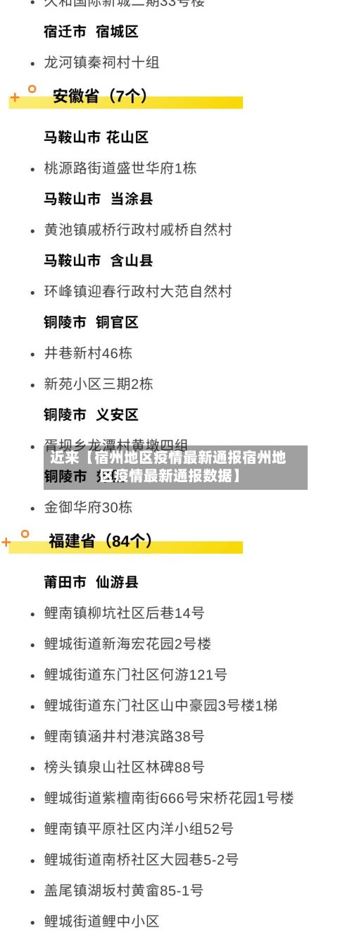 近来【宿州地区疫情最新通报宿州地区疫情最新通报数据】-第3张图片
