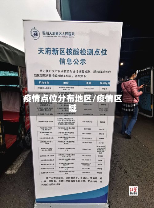 疫情点位分布地区/疫情区域-第2张图片