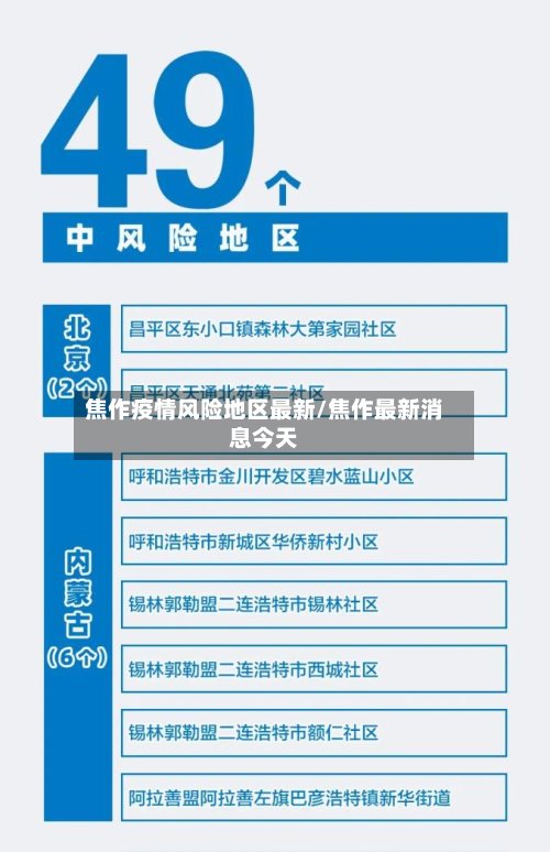 焦作疫情风险地区最新/焦作最新消息今天