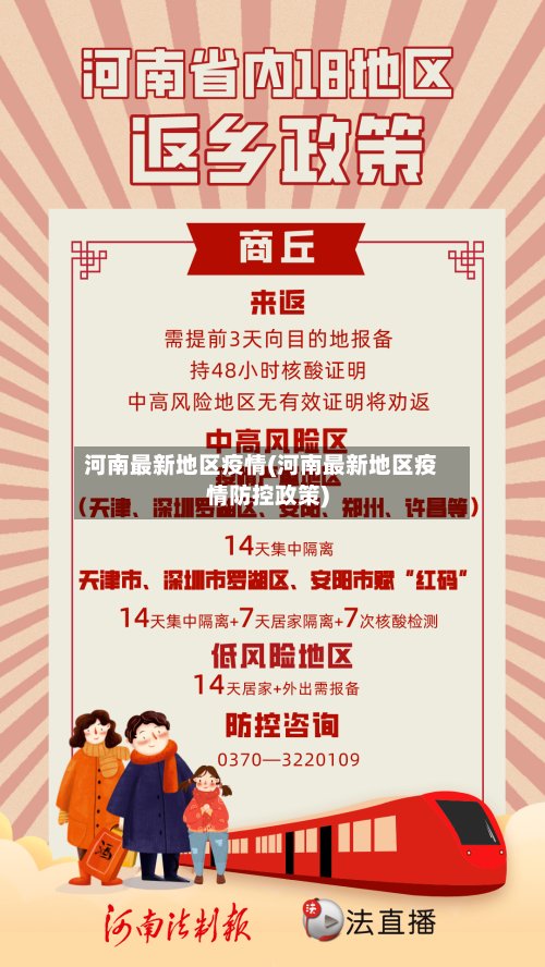 河南最新地区疫情(河南最新地区疫情防控政策)