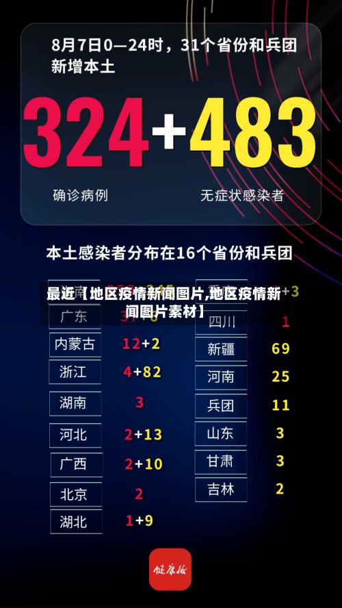 最近【地区疫情新闻图片,地区疫情新闻图片素材】-第2张图片