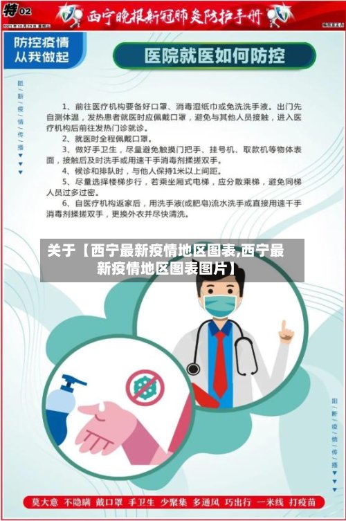 关于【西宁最新疫情地区图表,西宁最新疫情地区图表图片】