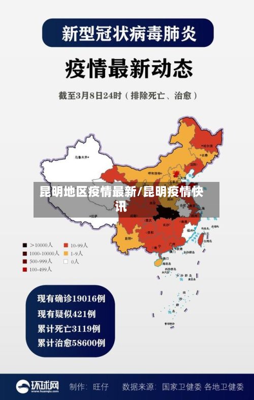 昆明地区疫情最新/昆明疫情快讯-第2张图片