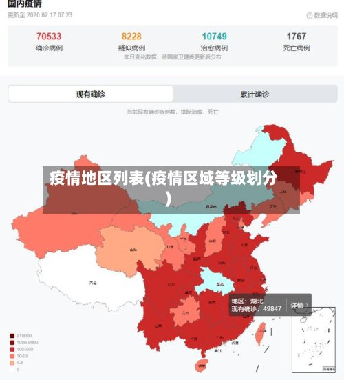 疫情地区列表(疫情区域等级划分)