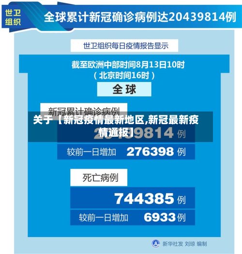 关于【新冠疫情最新地区,新冠最新疫情通报】-第3张图片