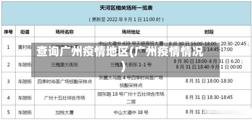 查询广州疫情地区(广州疫情情况)