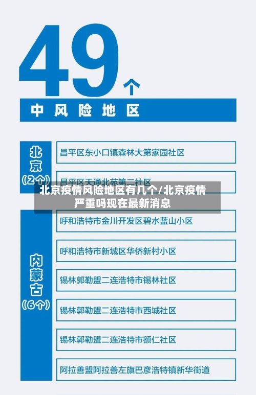 北京疫情风险地区有几个/北京疫情严重吗现在最新消息-第2张图片