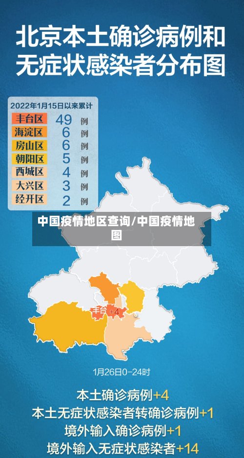 中国疫情地区查询/中国疫情地图