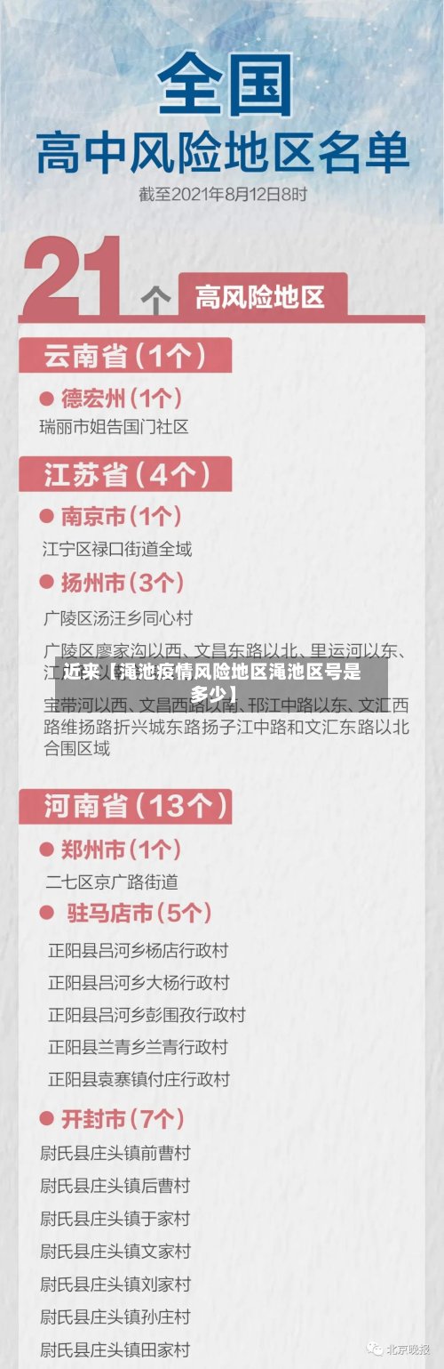 近来【渑池疫情风险地区渑池区号是多少】