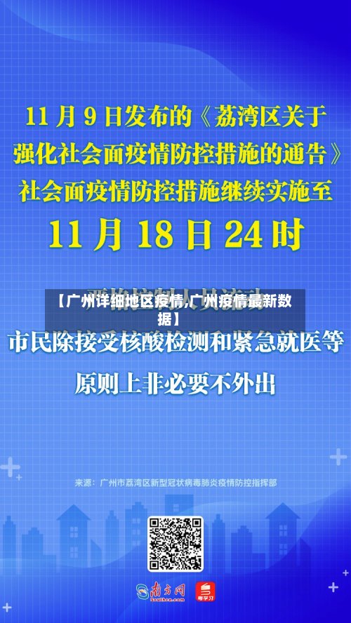 【广州详细地区疫情,广州疫情最新数据】-第3张图片