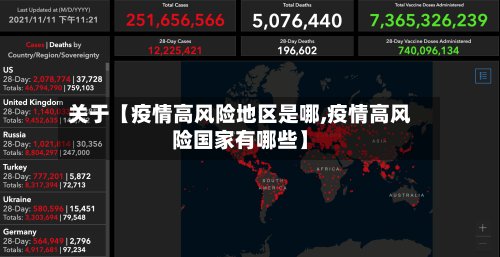 关于【疫情高风险地区是哪,疫情高风险国家有哪些】-第2张图片