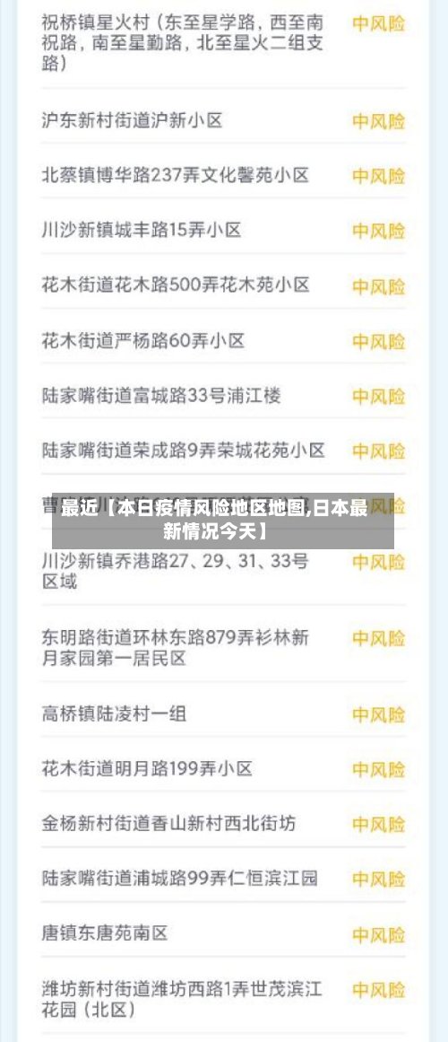 最近【本日疫情风险地区地图,日本最新情况今天】-第2张图片