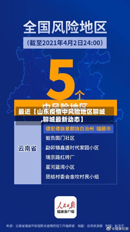 最近【山东疫情中风险地区聊城,聊城最新动态】