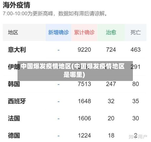 中国爆发疫情地区(中国爆发疫情地区是哪里)-第3张图片