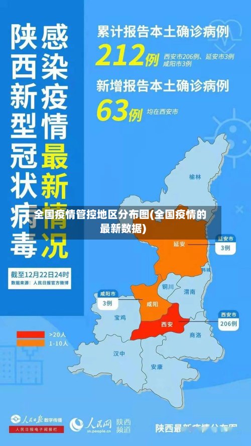 全国疫情管控地区分布图(全国疫情的最新数据)-第2张图片