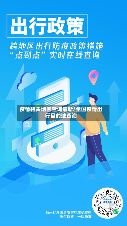 疫情相关地区查询最新/全国疫情出行目的地查询
