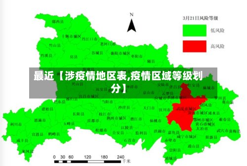 最近【涉疫情地区表,疫情区域等级划分】-第3张图片