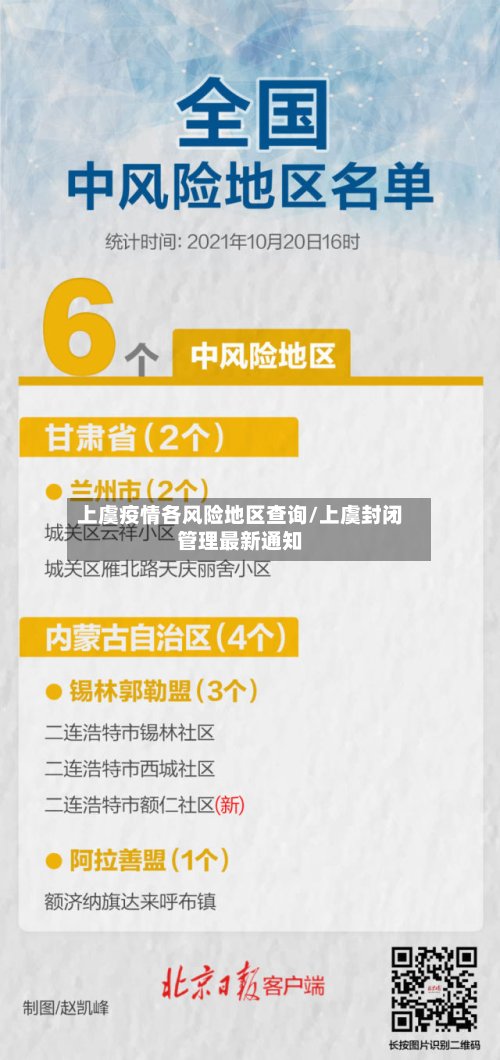 上虞疫情各风险地区查询/上虞封闭管理最新通知-第3张图片