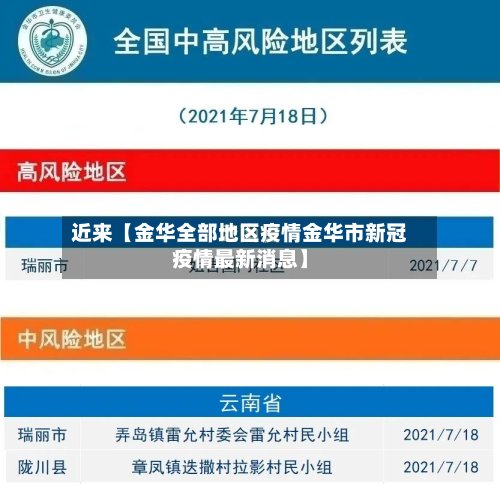 近来【金华全部地区疫情金华市新冠疫情最新消息】