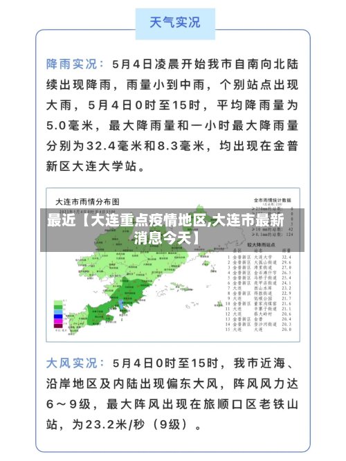 最近【大连重点疫情地区,大连市最新消息今天】