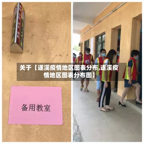 关于【遂溪疫情地区图表分布,遂溪疫情地区图表分布图】