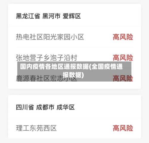 国内疫情各地区通报数据(全国疫情通报数据)-第3张图片