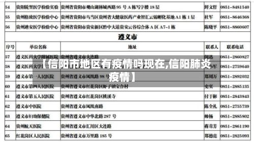 【信阳市地区有疫情吗现在,信阳肺炎疫情】-第2张图片