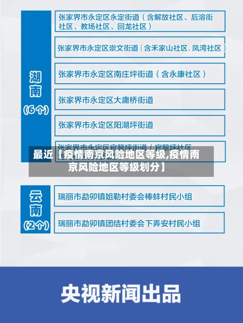 最近【疫情南京风险地区等级,疫情南京风险地区等级划分】-第2张图片