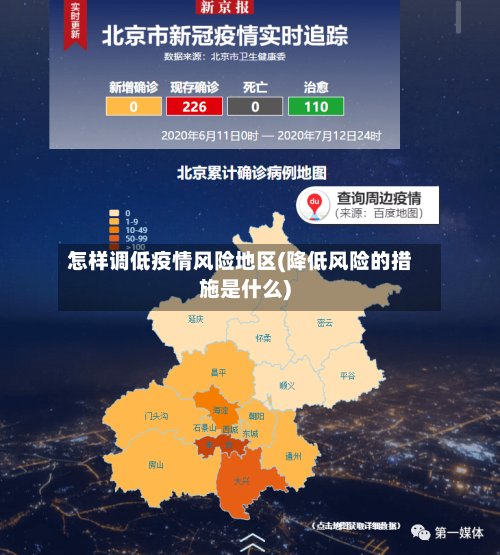 怎样调低疫情风险地区(降低风险的措施是什么)