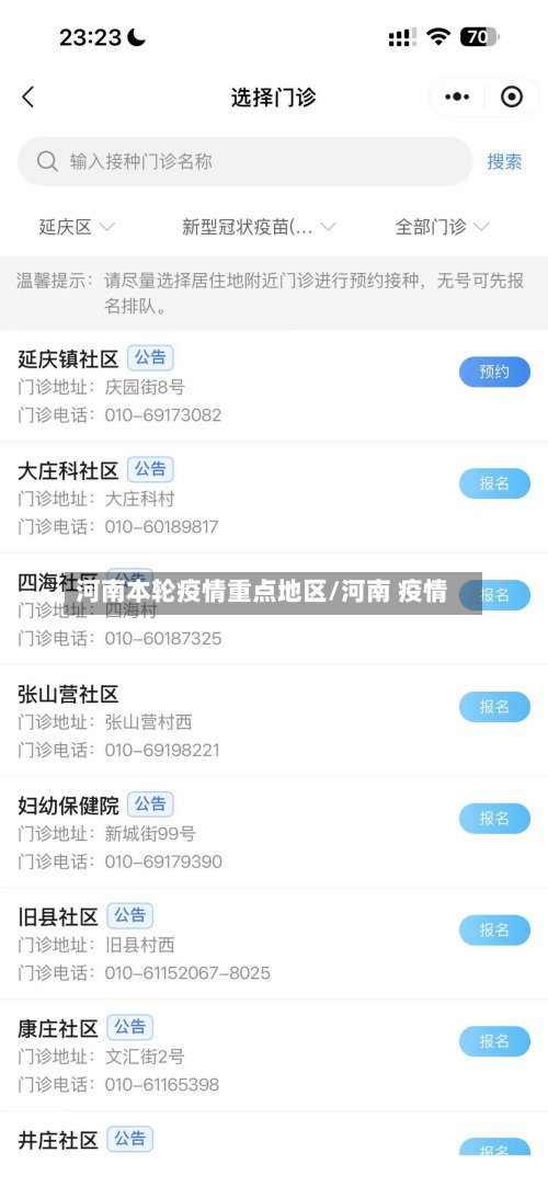 河南本轮疫情重点地区/河南 疫情-第2张图片