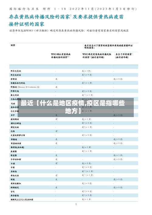 最近【什么是地区疫情,疫区是指哪些地方】-第2张图片