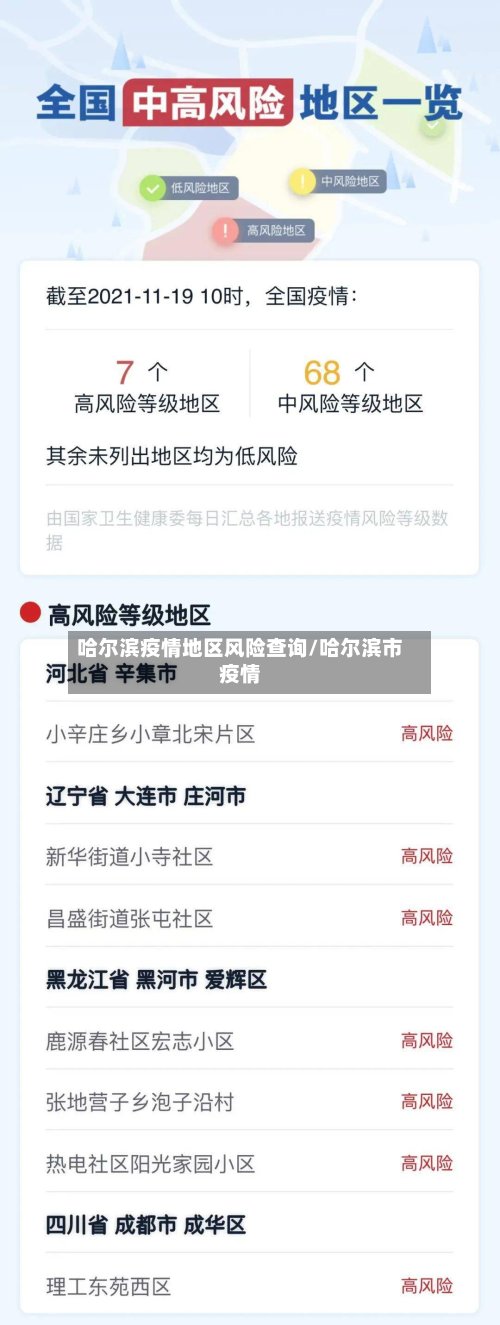 哈尔滨疫情地区风险查询/哈尔滨市疫情