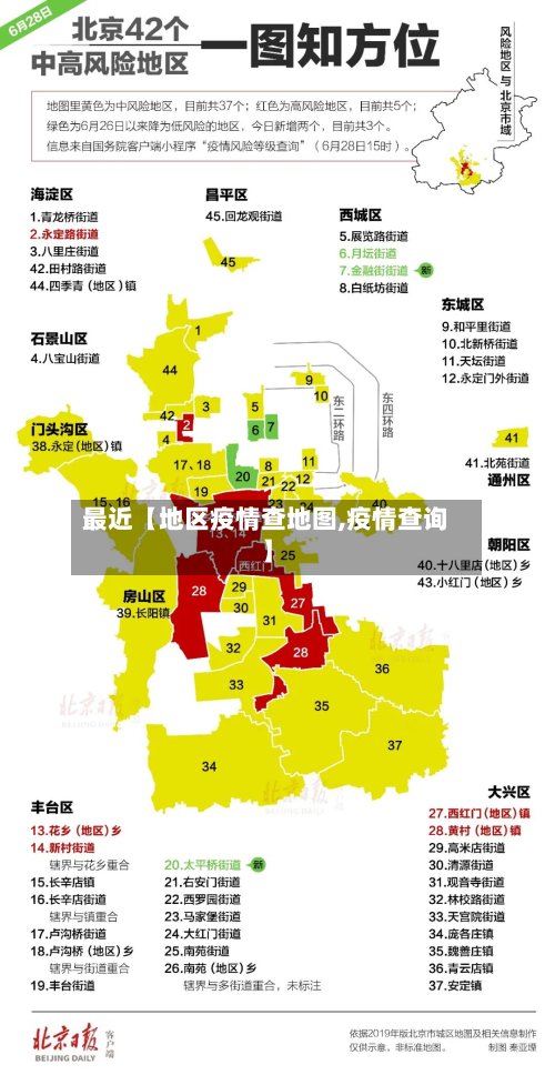 最近【地区疫情查地图,疫情查询】