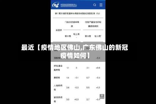 最近【疫情地区佛山,广东佛山的新冠疫情如何】-第2张图片
