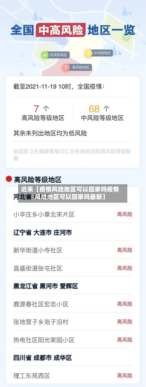 近来【疫情风险地区可以回家吗疫情风险地区可以回家吗最新】