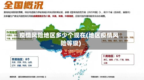 疫情风险地区多少个现在(地区疫情风险等级)