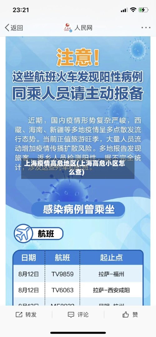 上海疫情高危地区(上海高危小区怎么查)-第2张图片