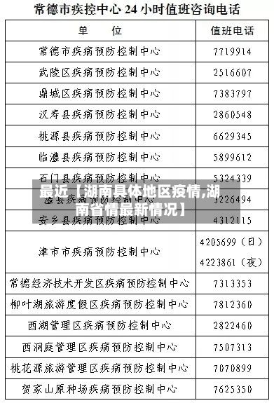 最近【湖南具体地区疫情,湖南省情最新情况】-第2张图片